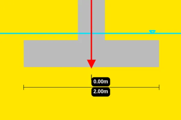 Shallow foundations