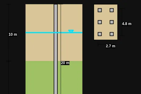 Deep foundations