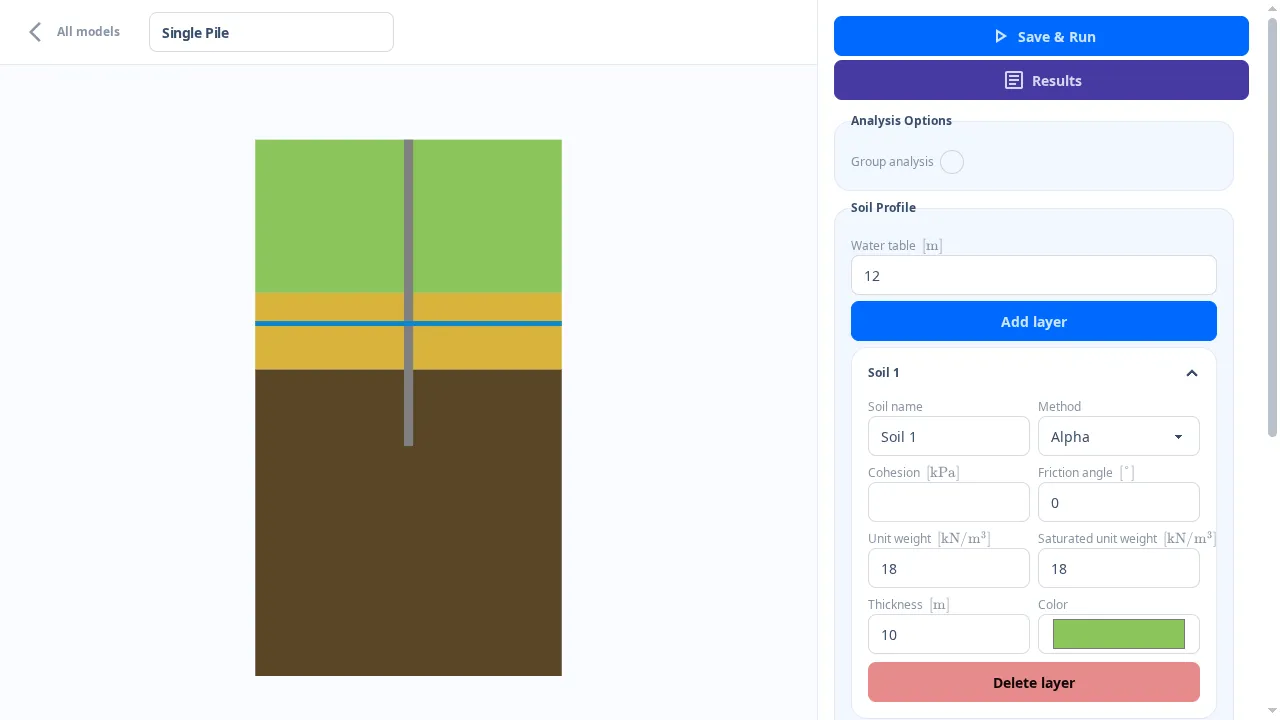 Deep foundation