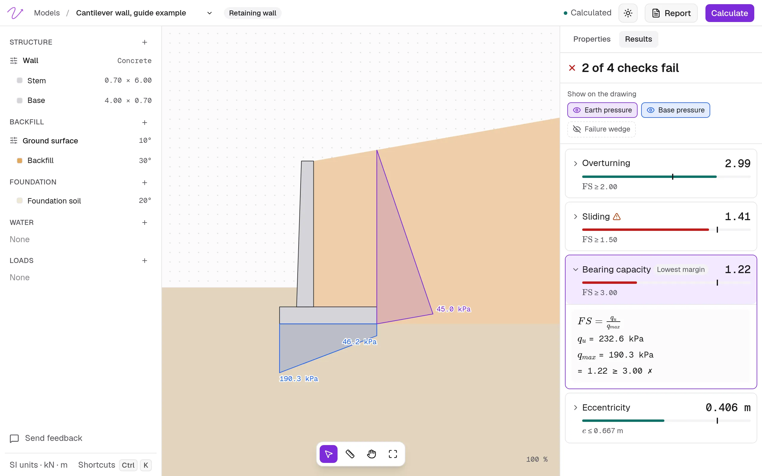 The example wall in Rischio: overturning 2.99 passes, sliding 1.41 and bearing capacity 1.22 fail, with qu = 232.6 kPa and qmax = 190.3 kPa; eccentricity 0.406 m
