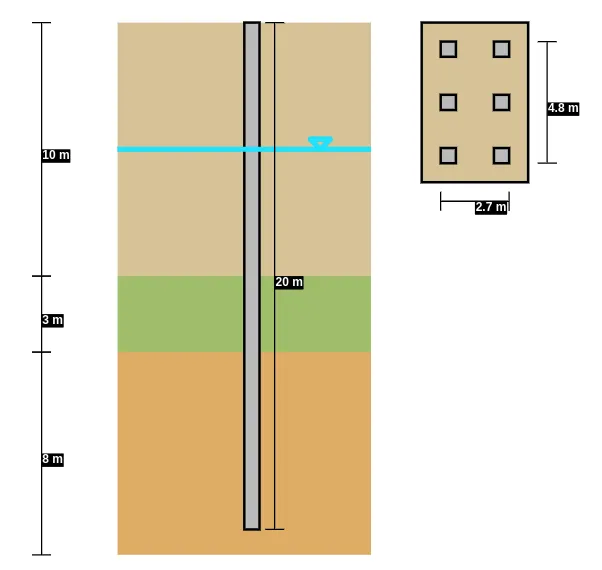 Define detailed soil profiles with unlimited layer configurations