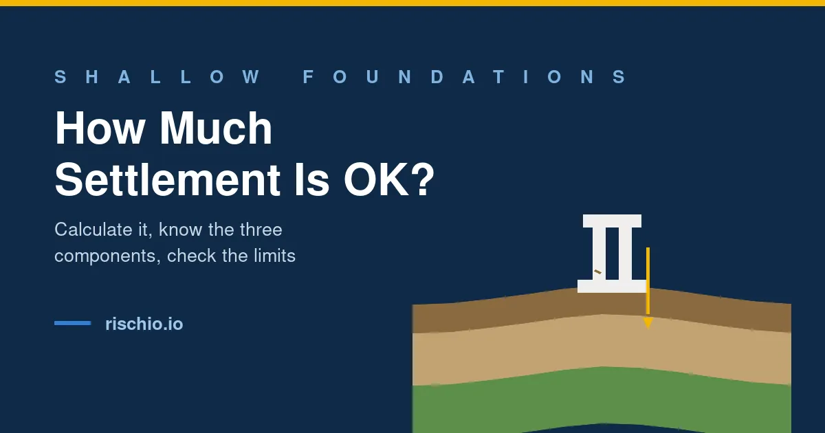 Cover for Foundation Settlement: How to Calculate It and Tolerable Limits