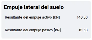 Empuje lateral del suelo