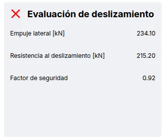 Plantillas muro de contención