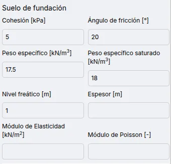 Plantillas muro de contención