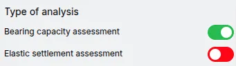 Type of analysis
